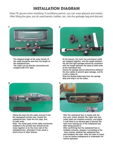 Cast Resin Straight Connector Joint6