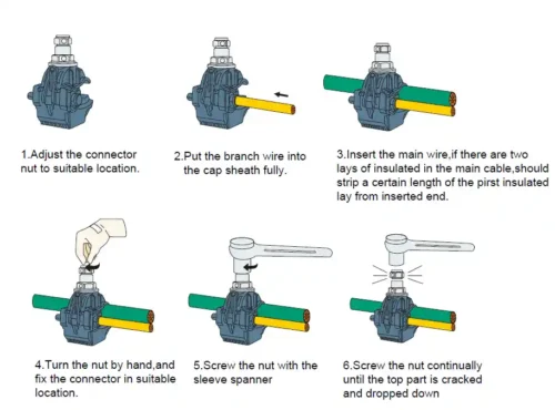 One bolt insulation piercing connector installation demo