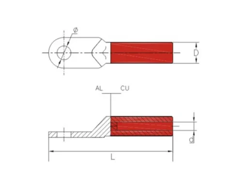 DLT Lugs3